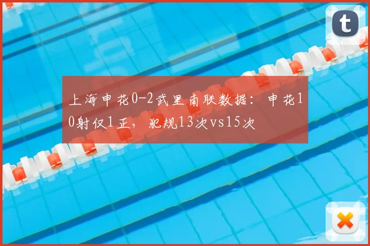 上海申花0-2武里南联数据:申花10射仅1正,犯规13次vs15次