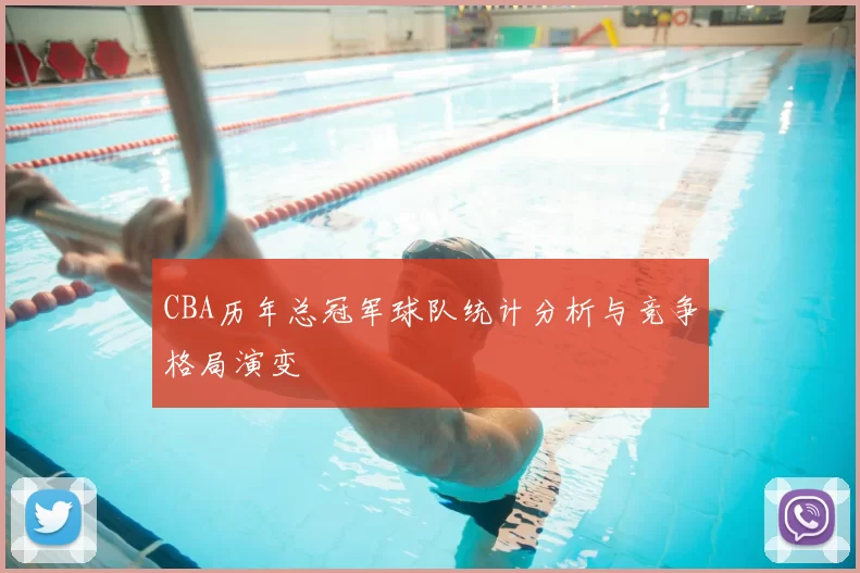 CBA历年总冠军球队统计分析与竞争格局演变
